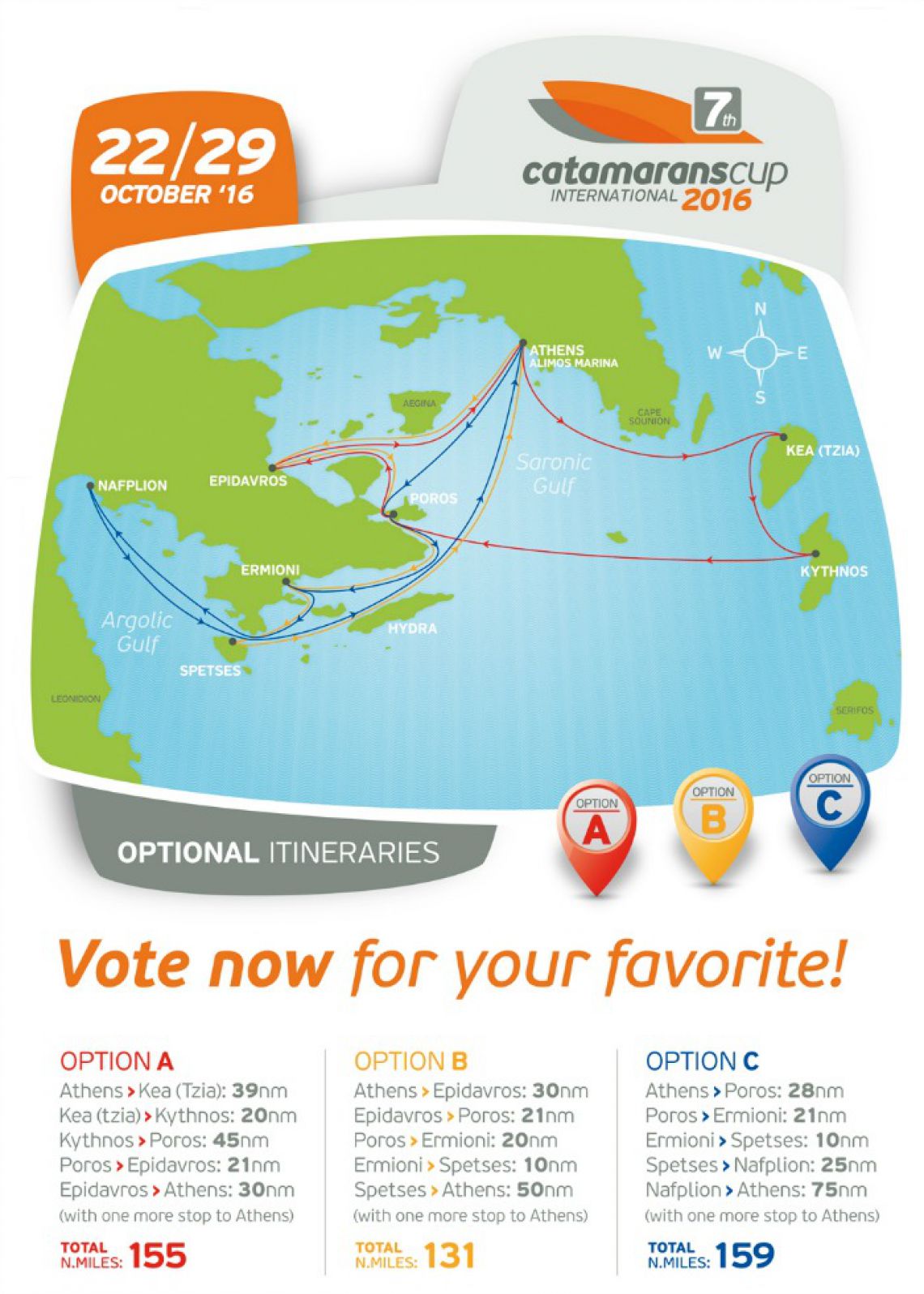 7th CATAMARANS CUP International Regatta, 2016 Oct 22-29, Saronic Gulf, Athens, Greece