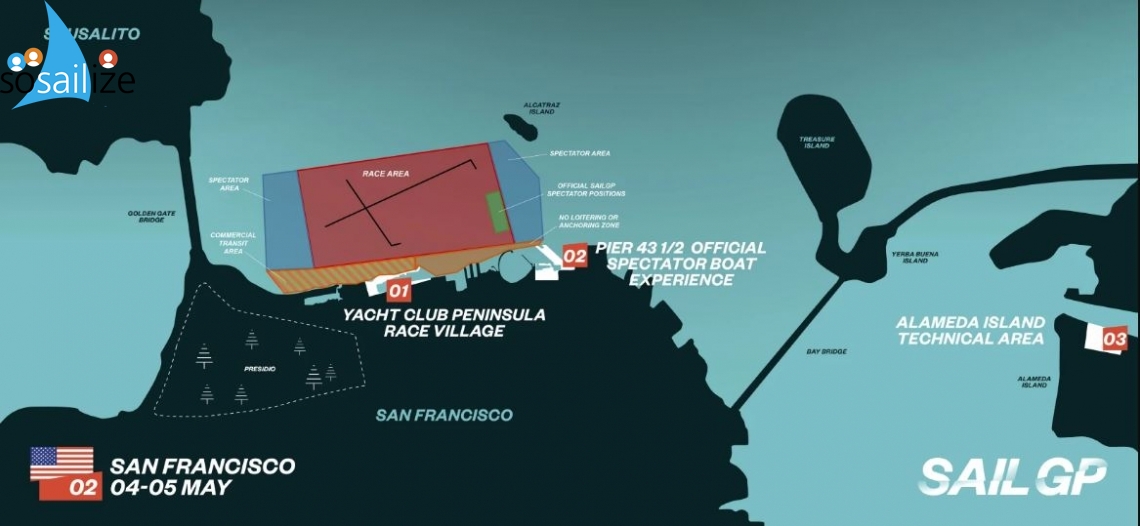 SailGP, 2019 May 4-5, San Francisco, USA