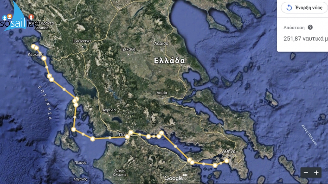 Sailing training trip