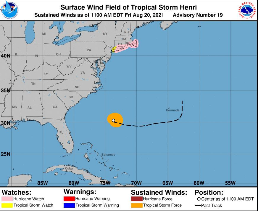 Key Messages for #TropicalStorm #Henri<br /><br />Advisory 19: 11:00 AM EDT Fri Aug 20, 2021<br />	<br />1. Dangerous storm surge inundation and hurricane conditions are possible beginning Sunday in portions of Long Island, Connecticut, Rhode Island, and southeastern Massachusetts, where a Storm Surge Watch and Hurricane Watch are in effect. Residents in these areas should follow any advice given by local officials.	<br /><br />2. Heavy rainfall may lead to flash, urban, and small stream flooding, along with the potential for widespread minor and isolated moderate river flooding, over portions of southern New England Sunday into Monday.<br /><br />3. Swells from Henri will begin to reach much of the east coast of the U.S. and	Atlantic Canada by the end of the week and continue through the weekend. These swells could cause life-threatening surf and rip currents.