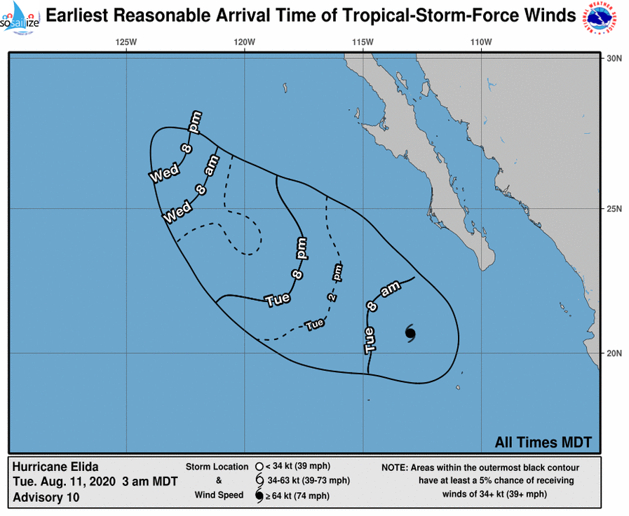 For the eastern North Pacific...east of 140 degrees west longitude:The National Hurricane Center is issuing advisories on #Hurricane #Elida, located a few hundred hundred miles southwest of the southern tip of the Baja California peninsula.1. An elongated area of disturbed weather is located around 1500 miles southwest of the southern tip of the Baja California peninsula. A low pressure system is expected to form within this area in a day or two, and it will likely become a tropical depression late this week. The system is expected to move slowly westward toward the central Pacific basin during the next several days.* Formation chance through 48 hours...low...30 percent.* Formation chance through 5 days...high...70 percent.2. An area of disturbed weather has formed a few hundred miles south of the Gulf of Tehuantepec.  An area of low pressure is forecast to develop from this system well south or southwest of the southwestern coast of Mexico in a couple of days.  Environmental conditions appear conducive for development thereafter, and this system will likely become a tropical depression late this week or over the weekend while it moves generally west-northwestward.* Formation chance through 48 hours...low...10 percent.* Formation chance through 5 days...high...70 percent.3. Another area of low pressure is expected to form in a few days over the far eastern portion of the basin to the south of the coast of Central America. Gradual development of this system is possible, and a tropical depression could form this weekend while it moves generally west-northwestward.* Formation chance through 48 hours...low...near 0 percent.* Formation chance through 5 days...medium...40 percent.Forecaster Beven
