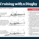 #CruisingWithaDinghy UNDERWAY WITH A DINGHYIn open water, tow your dinghy about five or six dinghy lengths astern to clear your wake. Bring a hard dinghy alongside and use fenders to protect the boat's hull when maneuvering in close quarters. To side tie, use the painter as a bow line and lead a line to the dinghy's stern to secure it alongside.In close quarters, an inflatable may be raised partially against the transom to bring it closer. Make sure it doesn't mar the boat's surface.#TowingTips ► Charter company policies about towing vary: be sure you understand them. ► When towing, remove everything from your dinghy unless otherwise directed by your charter company. ► If towing the dinghy with the engine attached, tilt it up. ► Proceed cautiously when towing in high winds or across the wind, waves and wakes to avoid flooding or capsizing the dinghy. ► Shorten the painter (towline) before slowing or reversing the engine. ► In close quarters, pull the dinghy up to the stern to keep it out of the way and the painter out of the prop. ► Double check all knots or use two painters when towing the dinghy. #USSailing