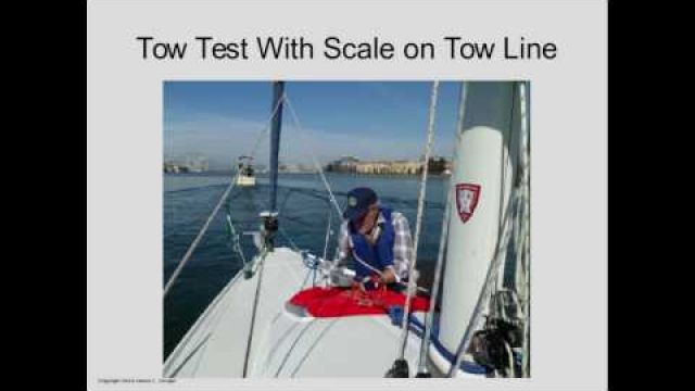 How Sails Really Work Video 1 - Tools and Validation