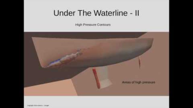 How Sails Really Work Video 3 - Velocity Made Good