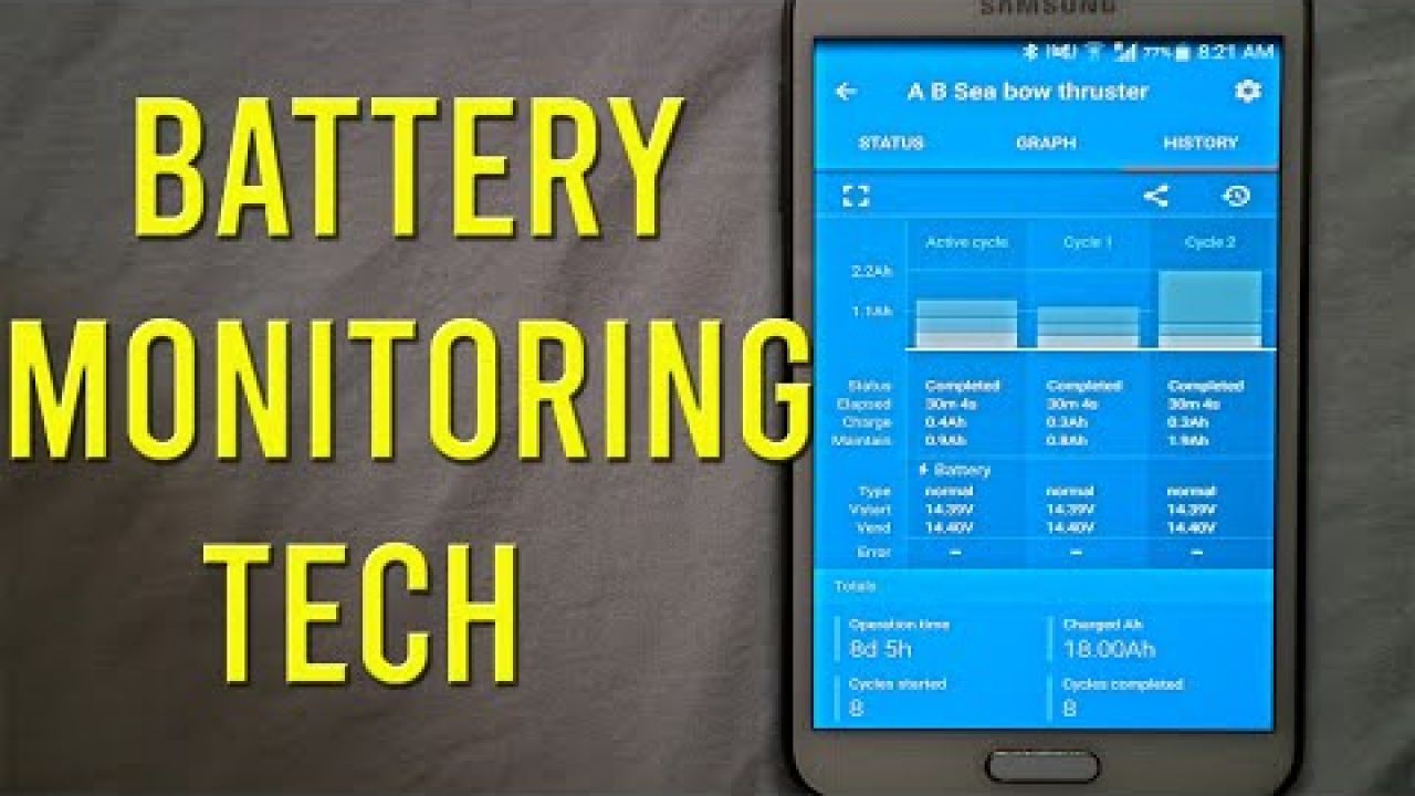 .Battery monitoring made easy - Sailing A B Sea (Ep.140)